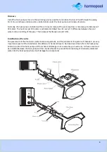 Preview for 6 page of Harmopool Harmo PAC Series Instruction Manual