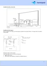 Preview for 7 page of Harmopool Harmo PAC Series Instruction Manual