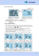 Preview for 13 page of Harmopool Harmo PAC Series Instruction Manual