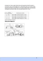 Preview for 18 page of Harmopool Hydrolyse EC20 Manual