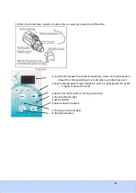 Preview for 21 page of Harmopool Hydrolyse EC20 Manual