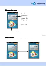 Preview for 15 page of Harmopool MAGIC CONTROLLING Wi-Fi MODULE Manual