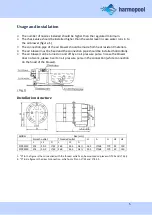 Preview for 5 page of Harmopool ZFPX5310 Manual