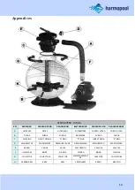 Preview for 15 page of Harmopool ZFZX4920-P Manual