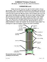 Предварительный просмотр 11 страницы HARMSCO BC4 Series Installation And Operation Manual