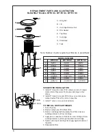 Preview for 6 page of HARMSCO Betterfilter BF144 BKM Installation And Operation Manual