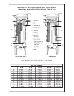 Preview for 7 page of HARMSCO Betterfilter BF144 BKM Installation And Operation Manual