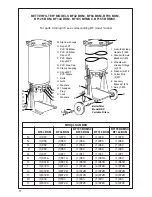 Preview for 8 page of HARMSCO Betterfilter BF144 BKM Installation And Operation Manual