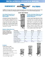 HARMSCO Hurricane HUR 170 HP Installation & Operation Manual preview