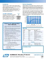 Preview for 4 page of HARMSCO Hurricane HUR 170 HP Installation & Operation Manual