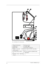 Предварительный просмотр 7 страницы Harnisch+Rieth D-H 22 S Operating Instructions Manual