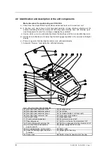 Preview for 5 page of Harnisch+Rieth P-G 400/4 Operating Instructions Manual