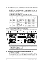 Preview for 9 page of Harnisch+Rieth P-G 400/4 Operating Instructions Manual