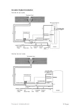 Preview for 11 page of HARNITEK Thermopod Installation Manual