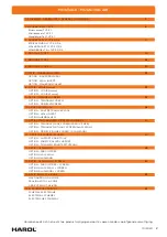 Preview for 2 page of Harol AIR Mounting Instruction