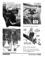 Preview for 8 page of Harper 14A01 Operator'S & Parts Manual