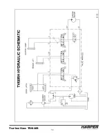 Предварительный просмотр 27 страницы Harper 14A01 Operator'S & Parts Manual