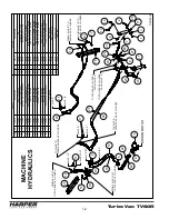 Preview for 28 page of Harper 14A01 Operator'S & Parts Manual