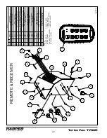 Предварительный просмотр 34 страницы Harper 14A01 Operator'S & Parts Manual