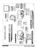 Предварительный просмотр 50 страницы Harper 14A01 Operator'S & Parts Manual