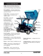 Предварительный просмотр 7 страницы Harper 301012 Operator'S Manual