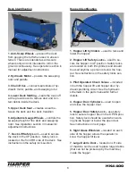 Preview for 10 page of Harper 301012 Operator'S Manual