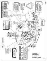 Preview for 17 page of Harper ATM 72 LC Operator'S Manual