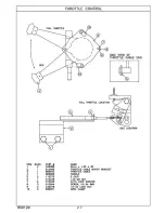 Preview for 27 page of Harper ATM 72 LC Operator'S Manual