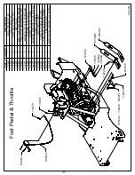 Preview for 35 page of Harper ATM 72 LC Operator'S Manual