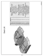 Preview for 41 page of Harper ATM 72 LC Operator'S Manual