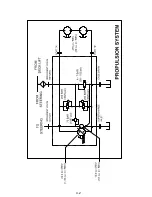 Preview for 50 page of Harper ATM 72 LC Operator'S Manual