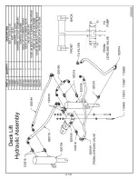 Preview for 60 page of Harper ATM 72 LC Operator'S Manual