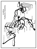 Preview for 66 page of Harper ATM 72 LC Operator'S Manual