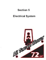 Preview for 68 page of Harper ATM 72 LC Operator'S Manual