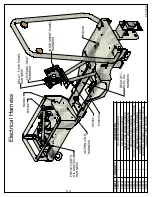 Preview for 73 page of Harper ATM 72 LC Operator'S Manual