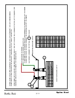 Preview for 28 page of Harper Butler Beds Manual