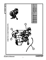 Предварительный просмотр 19 страницы Harper DEBRIS 2700 Operator'S Manual