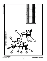 Предварительный просмотр 26 страницы Harper DEBRIS 2700 Operator'S Manual