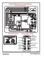 Preview for 68 page of Harper DewEze 600 Series Manual