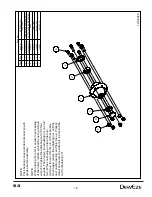 Preview for 25 page of Harper DewEze S3 Operator'S & Parts Manual