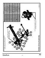 Preview for 34 page of Harper DewEze S3 Operator'S & Parts Manual