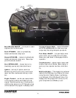 Preview for 8 page of Harper HAWK HK 4200 Operator'S Manual