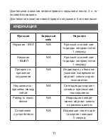 Preview for 11 page of Harper HB-551 User Manual