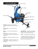 Preview for 7 page of Harper MultiLoader Operator And Parts Manual