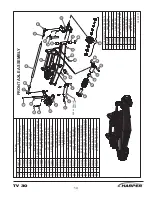 Предварительный просмотр 27 страницы Harper Turbo vac 30 Operators Manual And Parts Lists