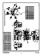 Предварительный просмотр 54 страницы Harper Turbo vac 30 Operators Manual And Parts Lists