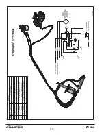 Предварительный просмотр 64 страницы Harper Turbo vac 30 Operators Manual And Parts Lists