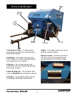 Preview for 7 page of Harper TURBO VAC 60R-HD Operator'S & Parts Manual