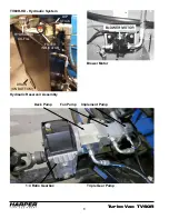 Preview for 8 page of Harper TURBO VAC 60R-HD Operator'S & Parts Manual