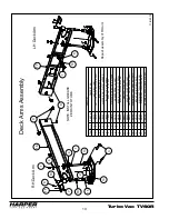 Предварительный просмотр 32 страницы Harper TURBO VAC 60R-HD Operator'S & Parts Manual